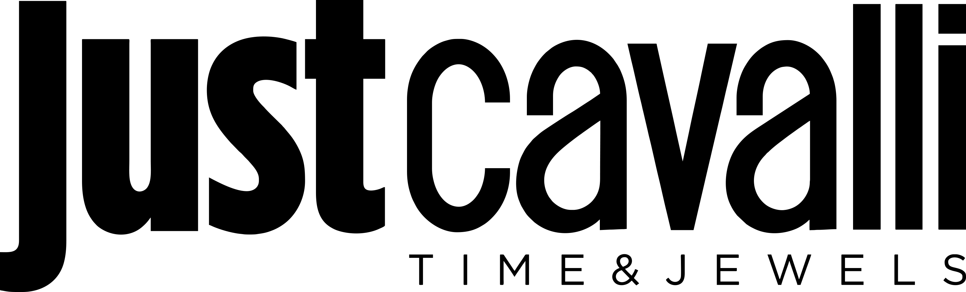 Ap Group Distribution